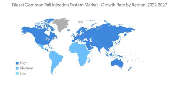 Key Market Trends (2)